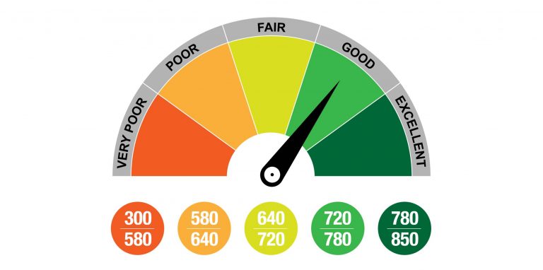 At What Age Can You Ignore Your Credit Score 